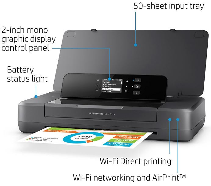 HP OfficeJet 200