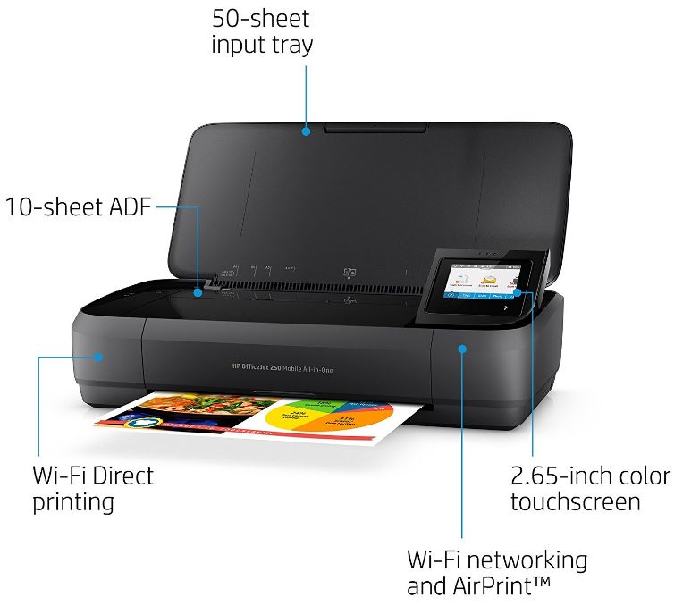 Hp Officejet 200 And 250 Portable Printer Review Nerd Techy