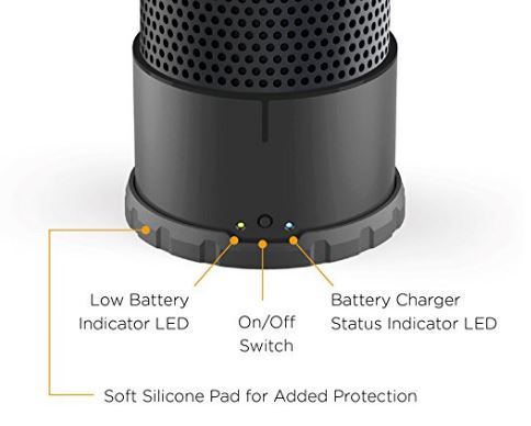 Mission Cables Portable Battery Base