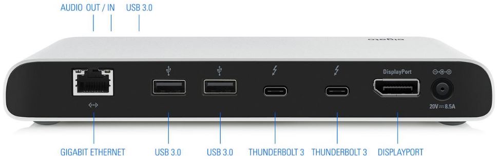 Elgato Thunderbolt 3 Dock