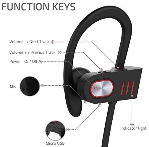 Hhusali Bluetooth Headphones