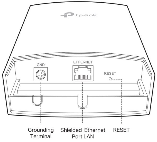 Tp Link N300 Wireless Outdoor Access Point Eap110 Review