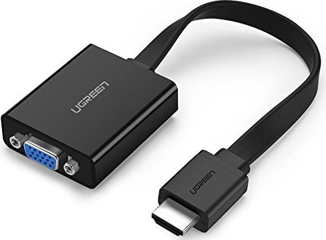 of the HDMI to VGA (Adapter) in 2021-2022