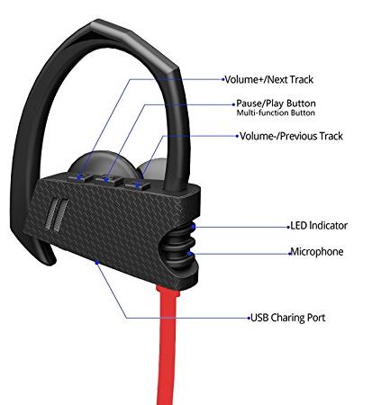 ALZN Bluetooth Headphones