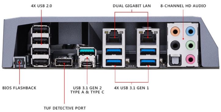 ASUS TUF X299 Mark I