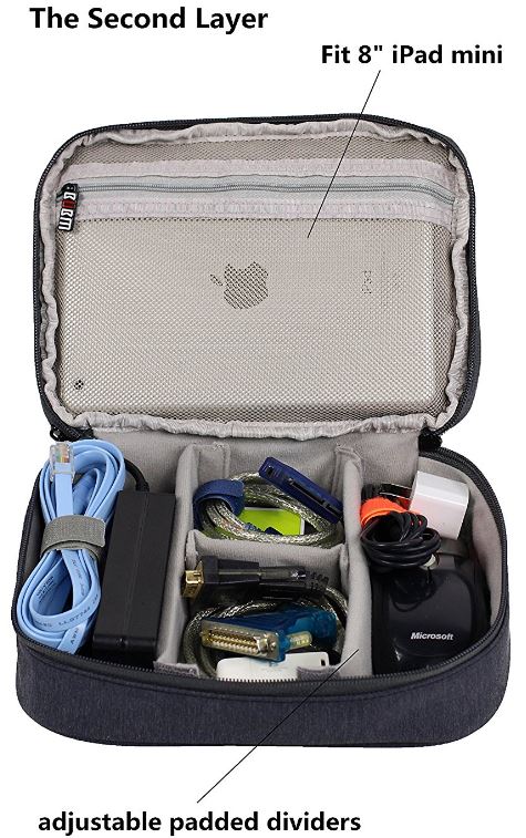 Electronic Accessories Organizer Travel Case Purevave