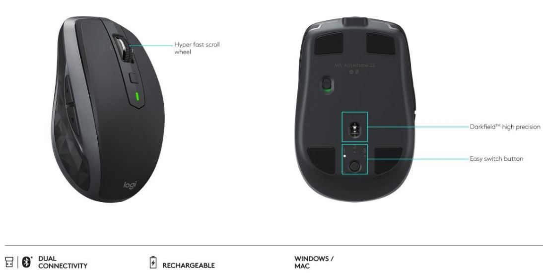 mx anywhere 2s dimensions