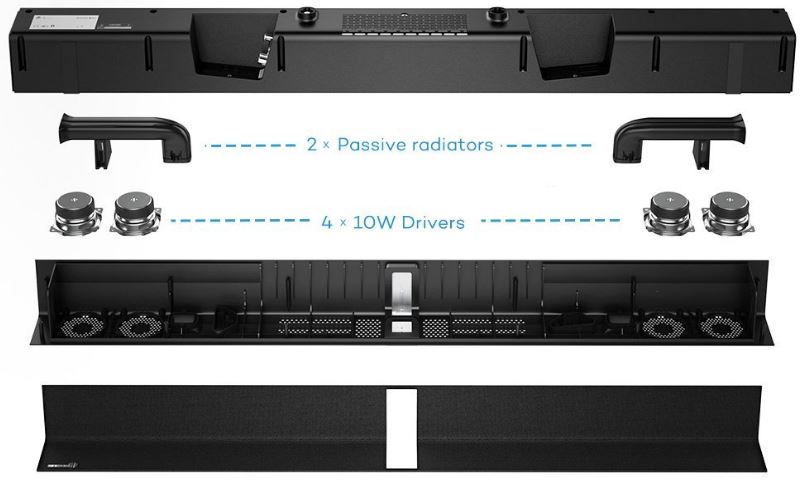 TaoTronics TT-SK15 Soundbar