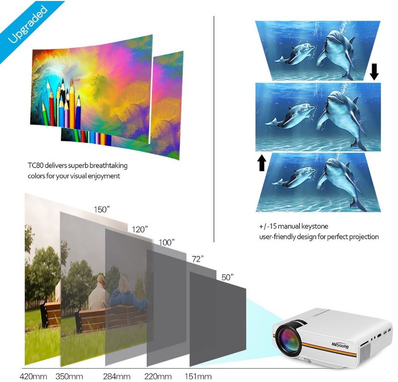 Meyoung TC80 Portable Projector