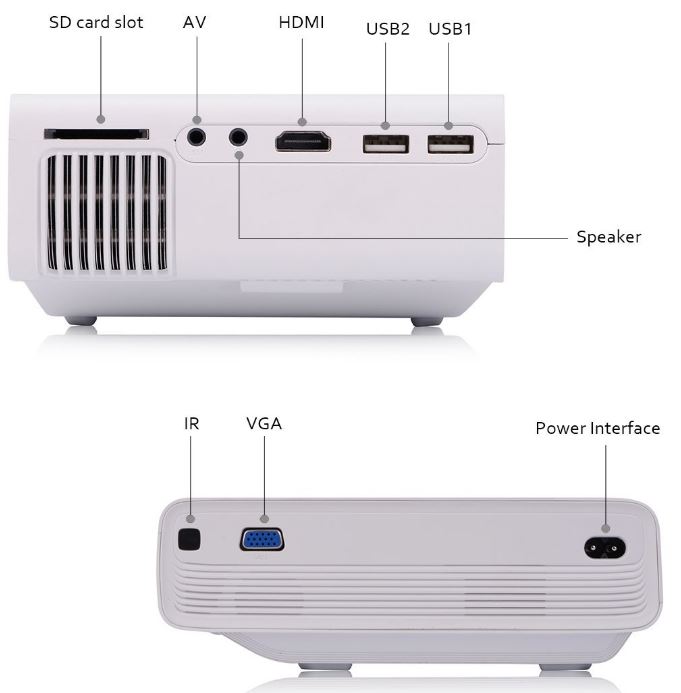 Meyoung TC80 Portable Projector