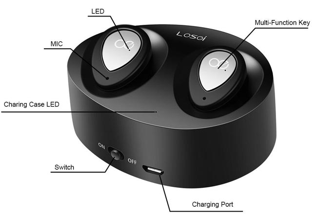 Losei Bluetooth Earbuds