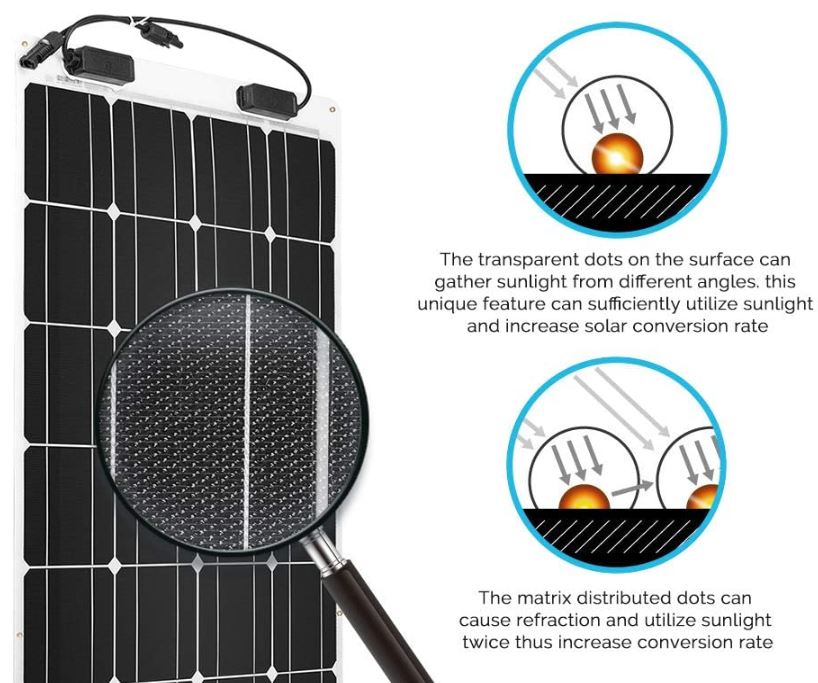 Renogy 100 Watt 12 Volt Extremely Flexible Monocrystalline Solar Panel