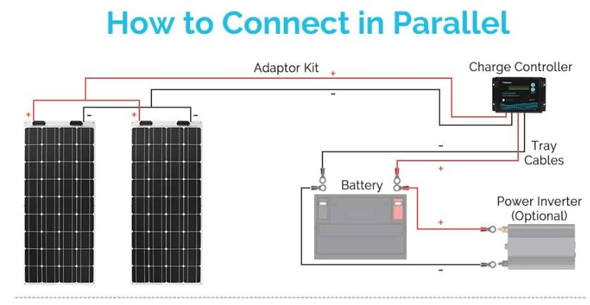 connect-solar-panels-in-parallel