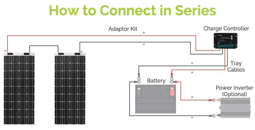 connect-solar-panels-in-series