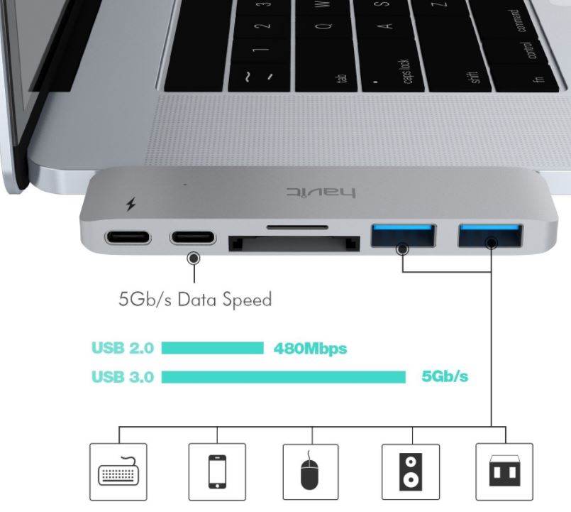 Havit T90 Thunderbolt 3 Dock Hub