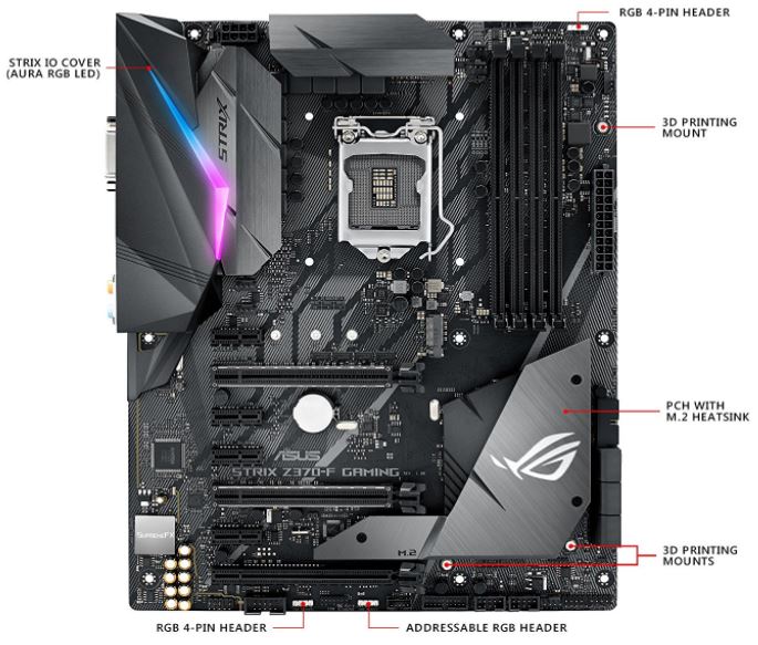 ASUS ROG STRIX Z370-F Gaming