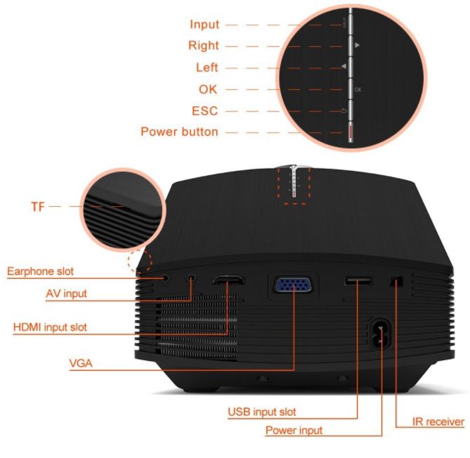 goodee portable outdoor movie projector