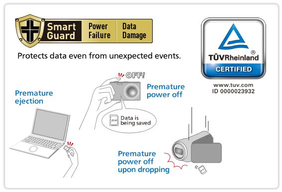 Panasonic SDZA Series SD Card