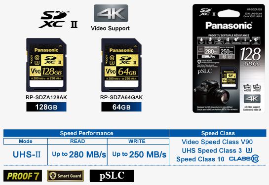 Panasonic SDZA Series SD Card