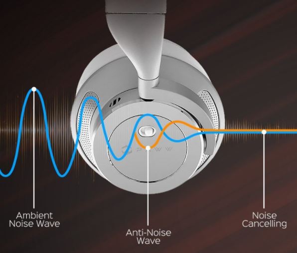 Paww WaveSound 3