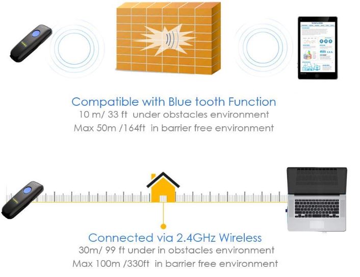 NADAMOO Mini Wireless Barcode Scanner