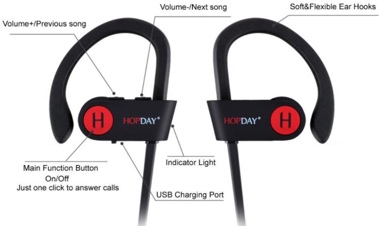 Hopday Bluetooth In-Ear Headphones