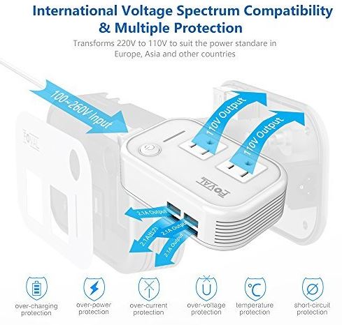 power converter for europe price