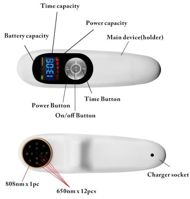 MadeMax-Cold-Laser-Therapy-Device-2.jpg