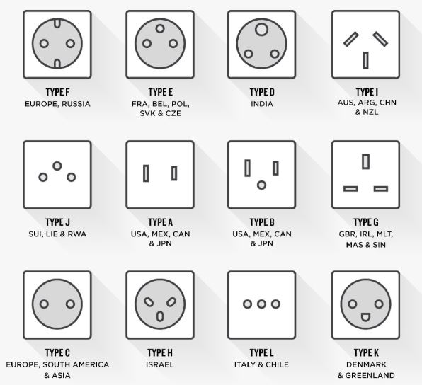 international power converter