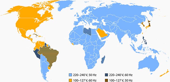 hungary to usa travel power converter