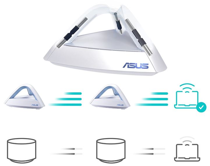 ASUS Lyra Trio Kit de 2 Sistemas de Red Wi-Fi Mesh Dual-Band AC1750 color blanco MIMO 3 x 3, protección Trend Micro, Control Parental, compatible con Ai Mesh wifi 