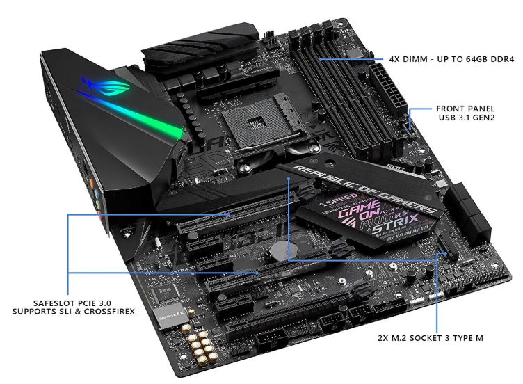 ASUS ROG Strix X470