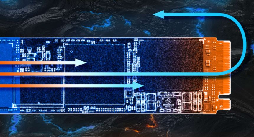 Western Digital Black 3D NVMe SSD