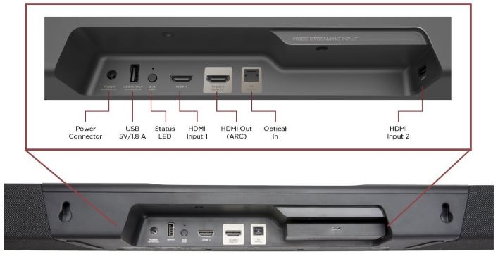 Polk Command Sound Bar