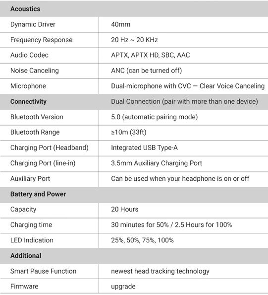 BB-PURE-Customizable-Headphones