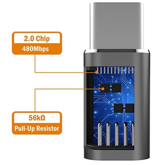 BrexLink Micro USB to USB-C Adapter