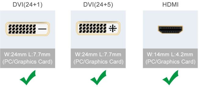 CableCreation Gold-Plated DVI to HDMI Adapter