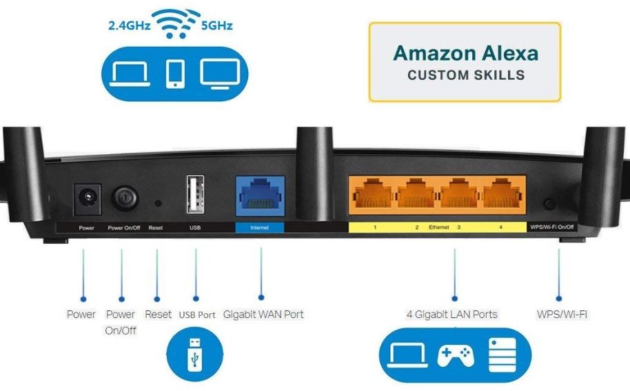 TP-Link Archer A7