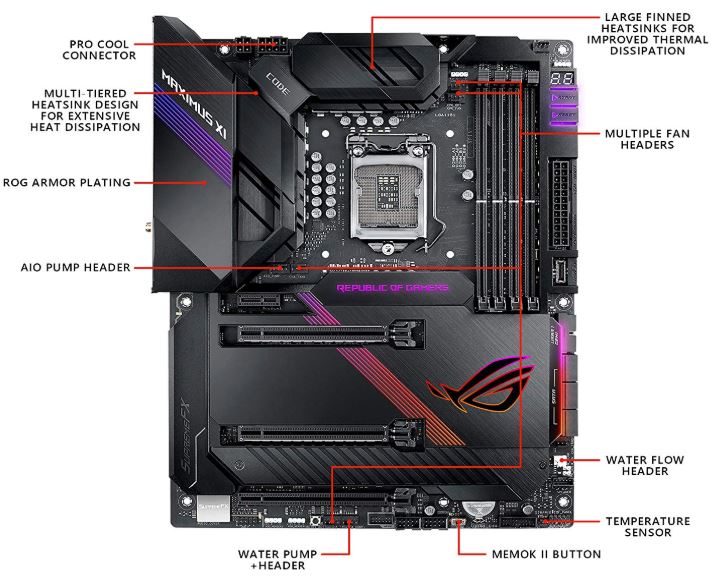 ASUS ROG Maximus XI Code