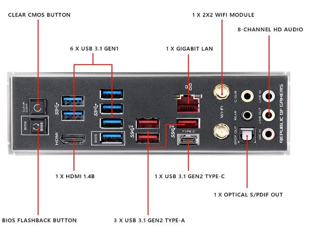 ASUS ROG Maximus XI Code