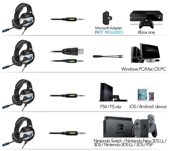 setting up headset for xbox one