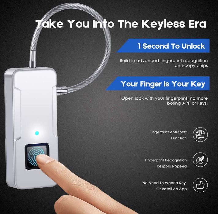 SZHSR Fingerprint Lock