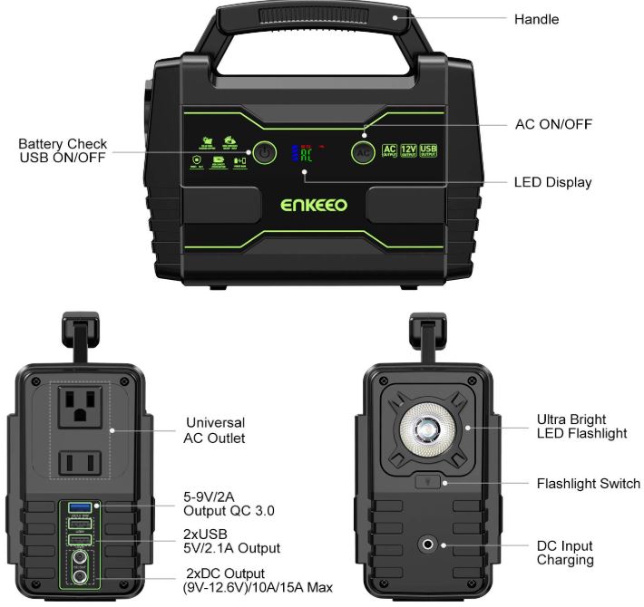 Enkeeo S155