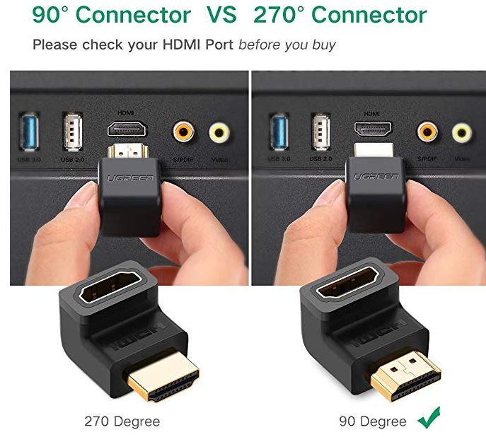 UGREEN-HDMI-Adapter-Right-Angle