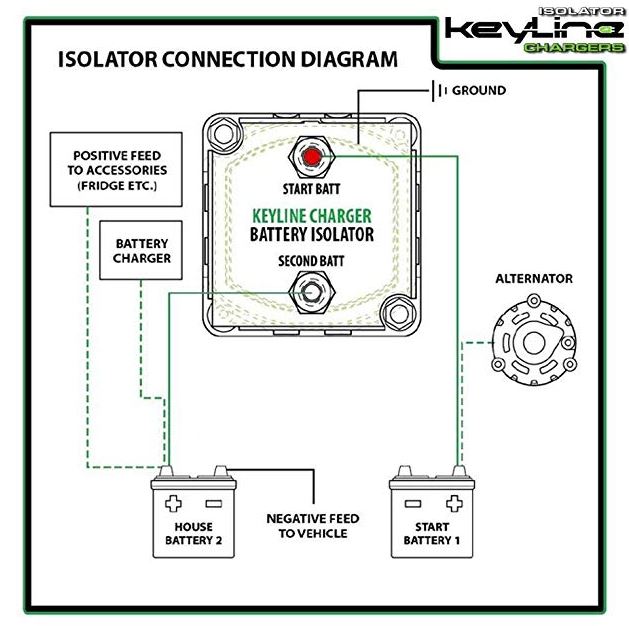 marine dual engine battery isolator relay wiring