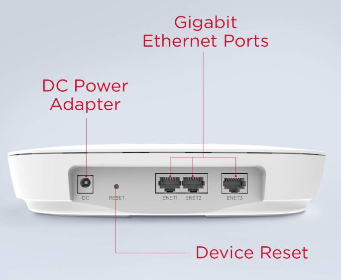 Onelink Secure Connect