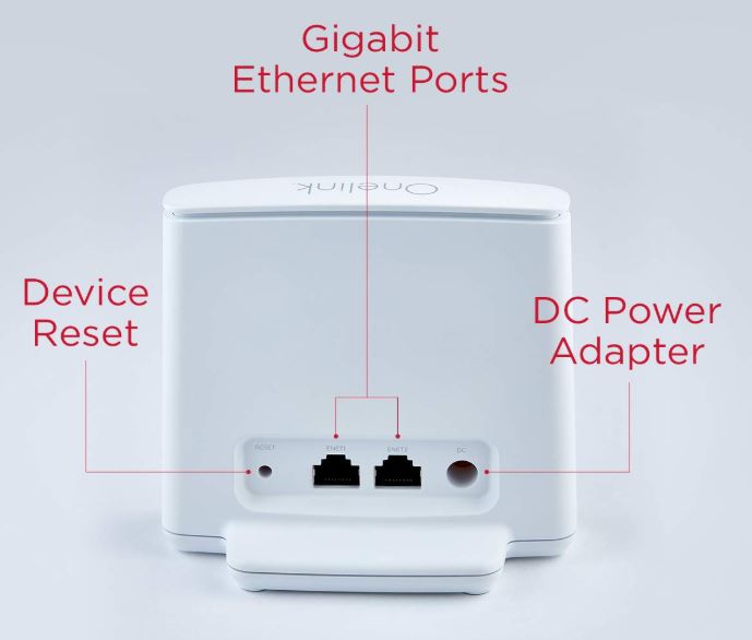 Onelink Secure Connect