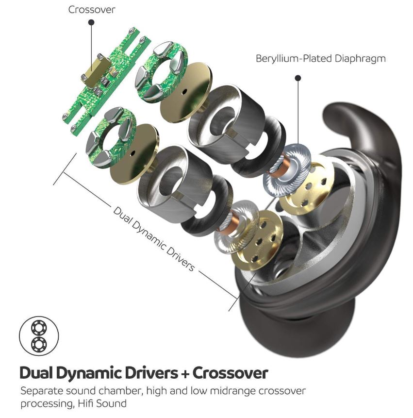 Soundpeats Engine Q40