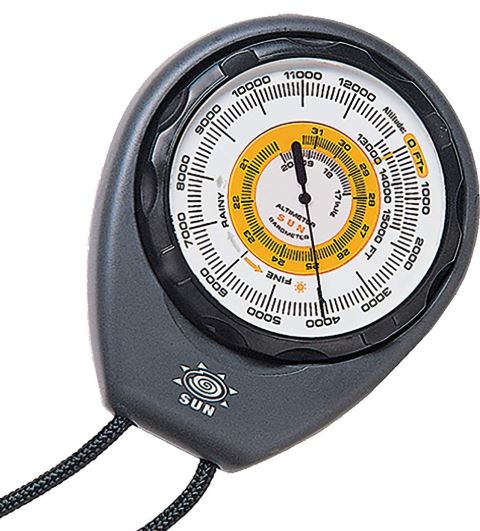 Ultimate Guide to the Best Handheld Altimeter in 2019-2020 ...