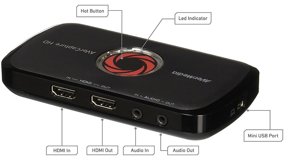 AVerMedia AVerCapture HD